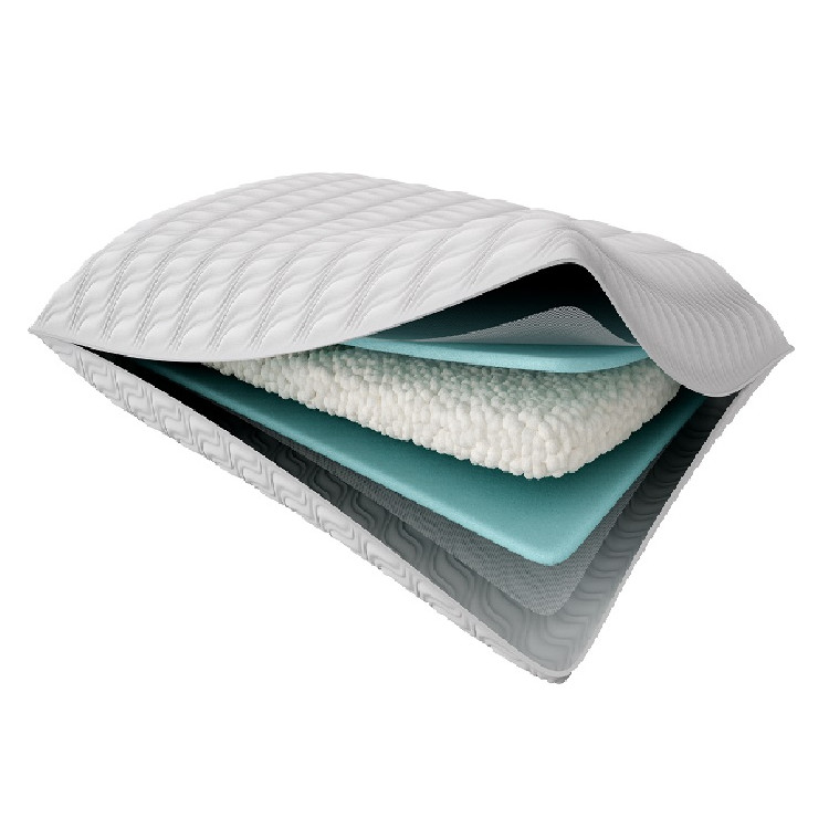 Tempur-Align Prolo Extra Soft Queen Pillow