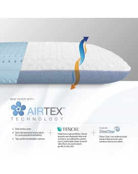 Blu Sleep Vitality Pillow